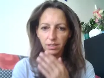 dannica1's Thumb Image