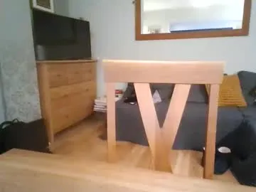 naughtymatureuk1uk's Thumb Image