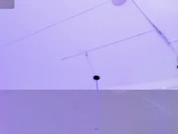 tyra_privacy's Thumb Image