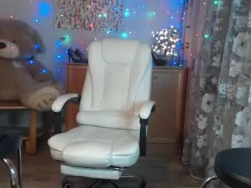 vikaohair's Thumb Image